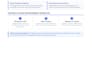 send dmca takedown notice to remove stolen content